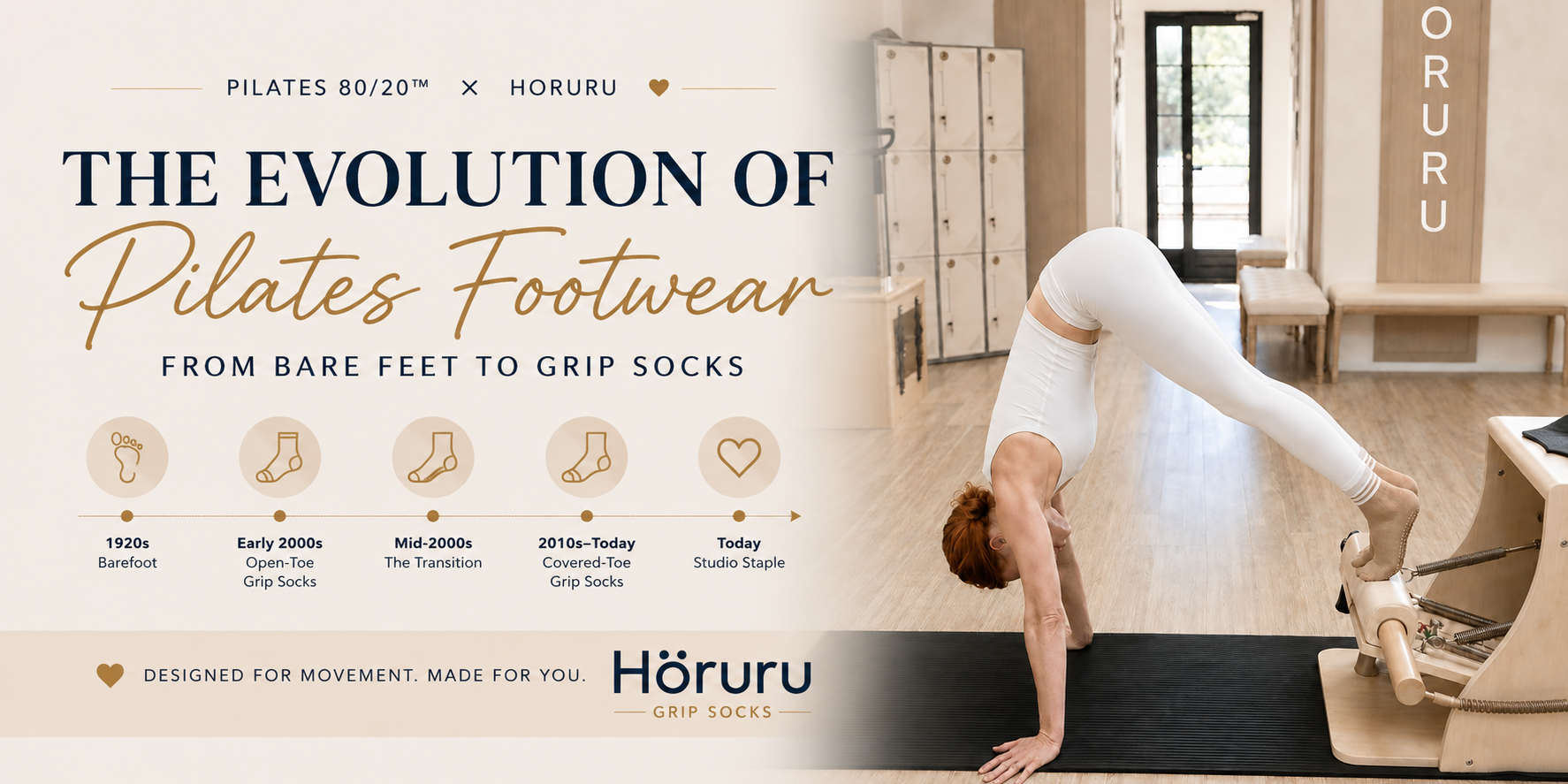 The Evolution of Pilates Footwear: From Bare Feet to Modern Grip Socks